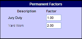 permanent factor