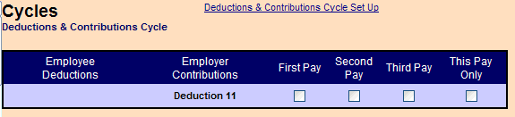 Deductions & Contributions cycle screen showing only the renamed cycles and This Pay Only.