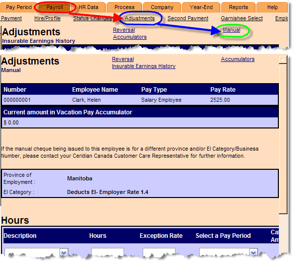 Manual Payments. Payroll tab circled; arrow to Adjustments link; arrow to Manual sub-link.