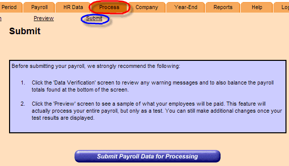 Submit.  Process tab circled; Submit link circled.