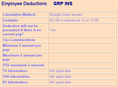 explanation of a deduction.